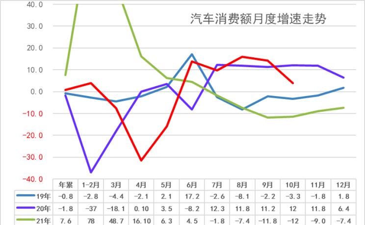  别克,世纪