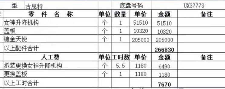  劳斯莱斯,古思特,路虎,发现