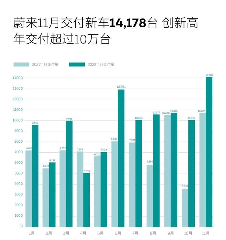  理想汽车,理想L9,理想L6,理想L8,理想ONE,理想L7,哪吒汽车,哪吒S,路虎,发现,极氪,M-Vision,小鹏,小鹏P7,合创,合创A06,ZEEKR 001,ZEEKR 009,小鹏G9