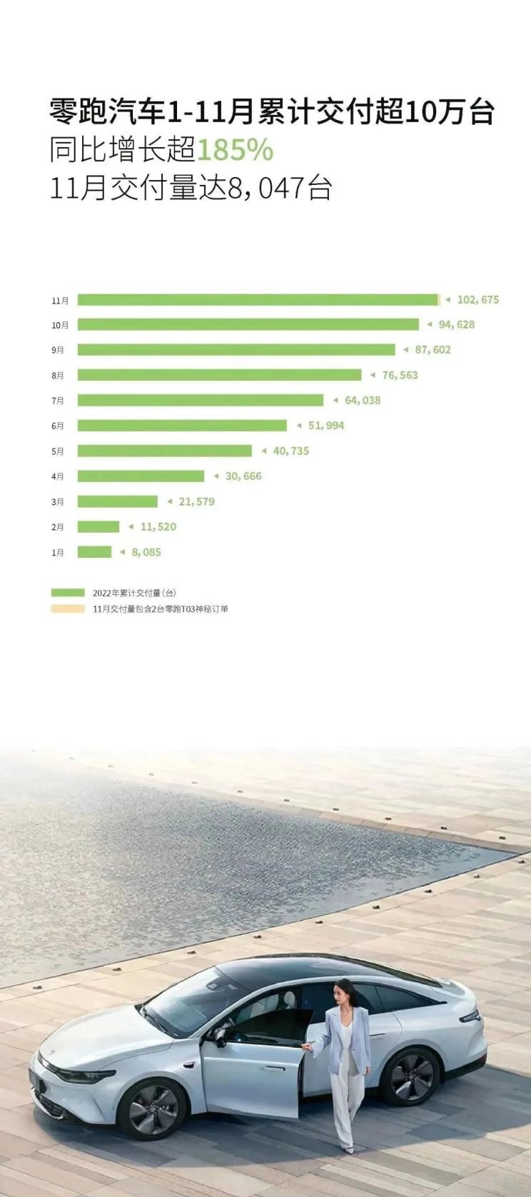  理想汽车,理想L9,理想L6,理想L8,理想ONE,理想L7,哪吒汽车,哪吒S,路虎,发现,极氪,M-Vision,小鹏,小鹏P7,合创,合创A06,ZEEKR 001,ZEEKR 009,小鹏G9