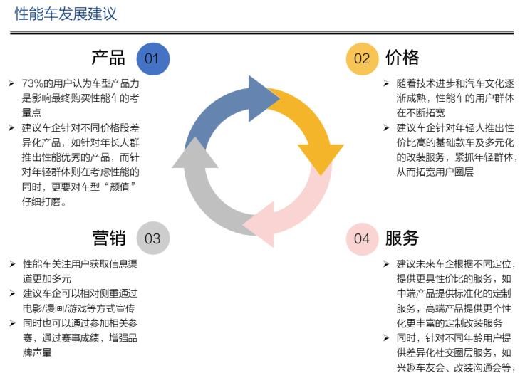  比亚迪,汉,领克,领克03