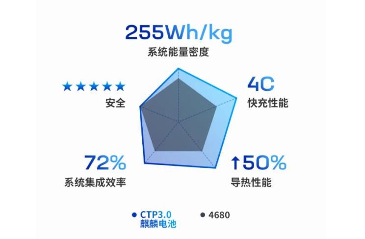  现代,伊兰特,创虎,泓图,伊兰特(进口),盛图,IONIQ(艾尼氪)6,Nexo,MUFASA,名图 纯电动,现代ix25,悦纳,名图,帕里斯帝,索纳塔,库斯途,胜达,悦动,现代ix35,LAFESTA 菲斯塔,途胜