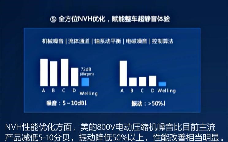  长城,炮,小鹏,小鹏G9