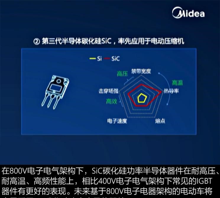  长城,炮,小鹏,小鹏G9