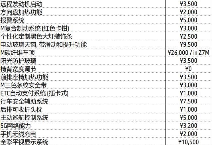  福特,撼路者,Mustang,锐界,领裕,Bronco Sport,福特电马,新世代全顺,EVOS,Bronco,途睿欧,领界,全顺,福睿斯,福特F-150,锐际,领睿,锐界L,福克斯,探险者,蒙迪欧,宝马,宝马5系,宝马6系GT,宝马X3(进口),宝马iX3,宝马X4,宝马Z4,宝马5系 插电混动,宝马X2,宝马X6,宝马X7,宝马i3,宝马4系,宝马5系(进口),宝马2系,宝马1系,宝马7系,宝马X3,宝马X5,宝马X1,宝马3系