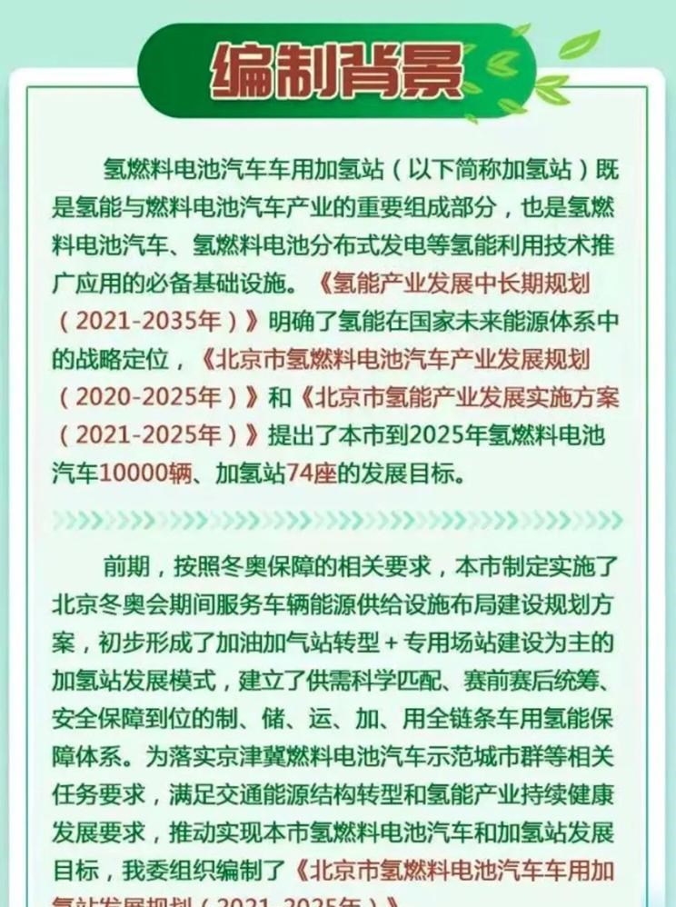  北京,北京BJ40,北京F40,北京BJ30,北京BJ90,北京BJ80,北京BJ60