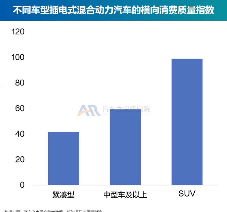  沃尔沃,沃尔沃C40,比亚迪,海豹,特斯拉,Model Y,大众,帕萨特,长安深蓝,长安深蓝SL03,宝马,宝马5系,保时捷,Panamera,沃尔沃S60,奇瑞,瑞虎3x,小鹏,小鹏P7,宝马iX3,极氪,ZEEKR 001,奔驰,奔驰C级,ARCFOX极狐,极狐 阿尔法T,极狐 阿尔法S,欧拉,欧拉好猫,奇瑞新能源,小蚂蚁,埃安,AION V,AION Y,长安,奔奔E-Star,瑞虎3,名爵,名爵6,奔驰E级