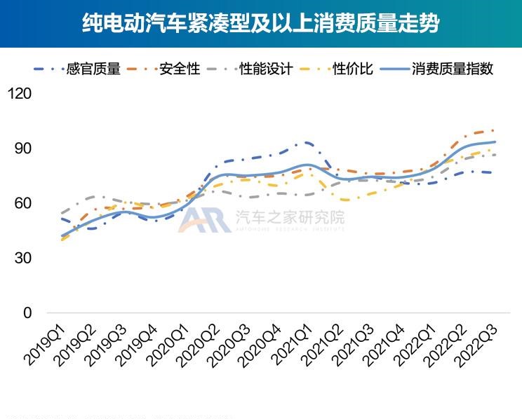  沃尔沃,沃尔沃C40,比亚迪,海豹,特斯拉,Model Y,大众,帕萨特,长安深蓝,长安深蓝SL03,宝马,宝马5系,保时捷,Panamera,沃尔沃S60,奇瑞,瑞虎3x,小鹏,小鹏P7,宝马iX3,极氪,ZEEKR 001,奔驰,奔驰C级,ARCFOX极狐,极狐 阿尔法T,极狐 阿尔法S,欧拉,欧拉好猫,奇瑞新能源,小蚂蚁,埃安,AION V,AION Y,长安,奔奔E-Star,瑞虎3,名爵,名爵6,奔驰E级