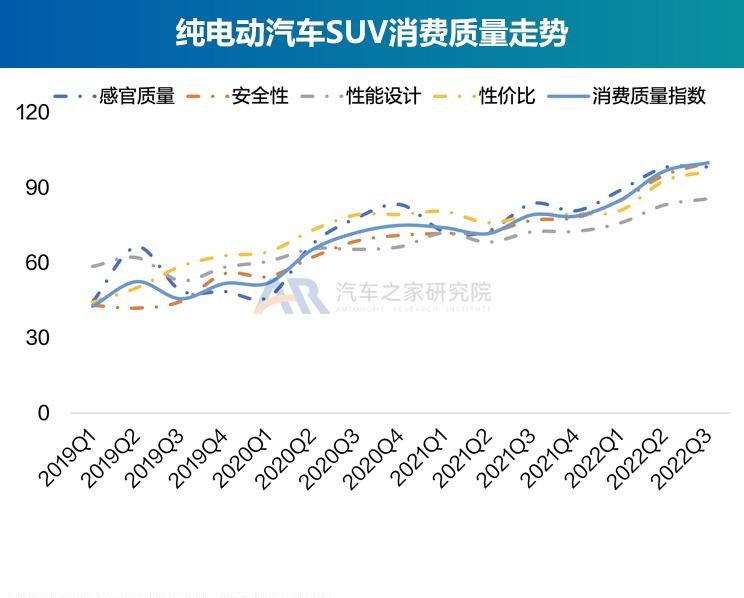  沃尔沃,沃尔沃C40,比亚迪,海豹,特斯拉,Model Y,大众,帕萨特,长安深蓝,长安深蓝SL03,宝马,宝马5系,保时捷,Panamera,沃尔沃S60,奇瑞,瑞虎3x,小鹏,小鹏P7,宝马iX3,极氪,ZEEKR 001,奔驰,奔驰C级,ARCFOX极狐,极狐 阿尔法T,极狐 阿尔法S,欧拉,欧拉好猫,奇瑞新能源,小蚂蚁,埃安,AION V,AION Y,长安,奔奔E-Star,瑞虎3,名爵,名爵6,奔驰E级