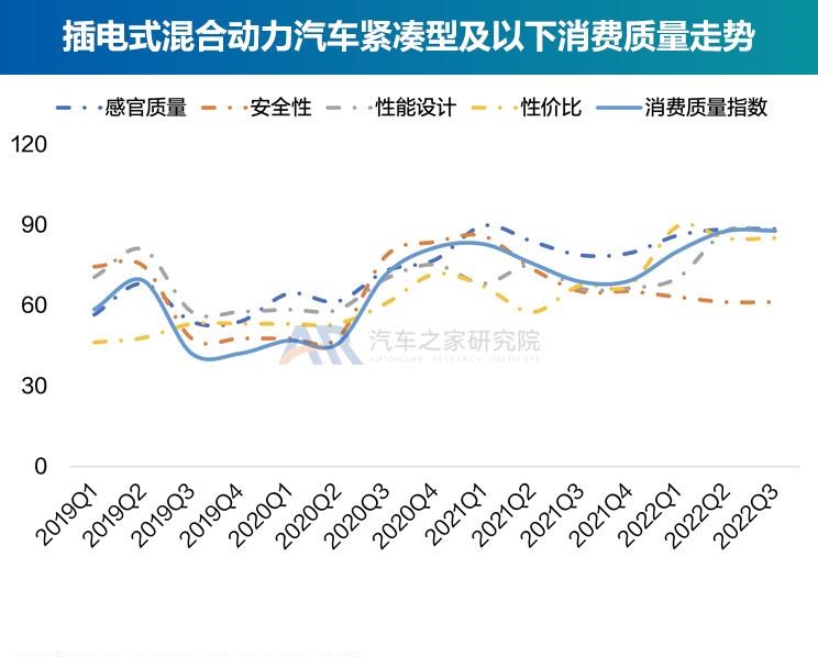  沃尔沃,沃尔沃C40,比亚迪,海豹,特斯拉,Model Y,大众,帕萨特,长安深蓝,长安深蓝SL03,宝马,宝马5系,保时捷,Panamera,沃尔沃S60,奇瑞,瑞虎3x,小鹏,小鹏P7,宝马iX3,极氪,ZEEKR 001,奔驰,奔驰C级,ARCFOX极狐,极狐 阿尔法T,极狐 阿尔法S,欧拉,欧拉好猫,奇瑞新能源,小蚂蚁,埃安,AION V,AION Y,长安,奔奔E-Star,瑞虎3,名爵,名爵6,奔驰E级