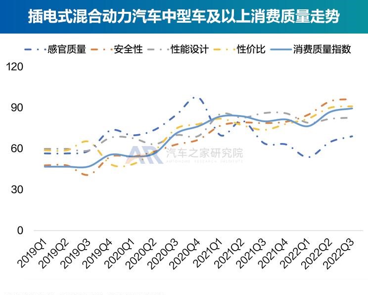  沃尔沃,沃尔沃C40,比亚迪,海豹,特斯拉,Model Y,大众,帕萨特,长安深蓝,长安深蓝SL03,宝马,宝马5系,保时捷,Panamera,沃尔沃S60,奇瑞,瑞虎3x,小鹏,小鹏P7,宝马iX3,极氪,ZEEKR 001,奔驰,奔驰C级,ARCFOX极狐,极狐 阿尔法T,极狐 阿尔法S,欧拉,欧拉好猫,奇瑞新能源,小蚂蚁,埃安,AION V,AION Y,长安,奔奔E-Star,瑞虎3,名爵,名爵6,奔驰E级