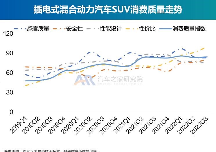  沃尔沃,沃尔沃C40,比亚迪,海豹,特斯拉,Model Y,大众,帕萨特,长安深蓝,长安深蓝SL03,宝马,宝马5系,保时捷,Panamera,沃尔沃S60,奇瑞,瑞虎3x,小鹏,小鹏P7,宝马iX3,极氪,ZEEKR 001,奔驰,奔驰C级,ARCFOX极狐,极狐 阿尔法T,极狐 阿尔法S,欧拉,欧拉好猫,奇瑞新能源,小蚂蚁,埃安,AION V,AION Y,长安,奔奔E-Star,瑞虎3,名爵,名爵6,奔驰E级