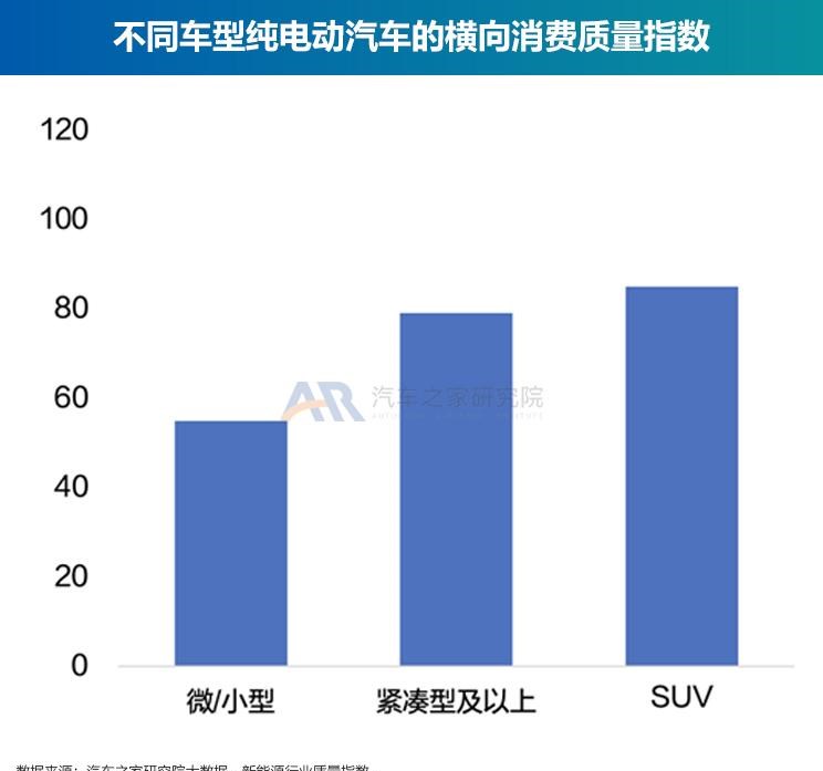  沃尔沃,沃尔沃C40,比亚迪,海豹,特斯拉,Model Y,大众,帕萨特,长安深蓝,长安深蓝SL03,宝马,宝马5系,保时捷,Panamera,沃尔沃S60,奇瑞,瑞虎3x,小鹏,小鹏P7,宝马iX3,极氪,ZEEKR 001,奔驰,奔驰C级,ARCFOX极狐,极狐 阿尔法T,极狐 阿尔法S,欧拉,欧拉好猫,奇瑞新能源,小蚂蚁,埃安,AION V,AION Y,长安,奔奔E-Star,瑞虎3,名爵,名爵6,奔驰E级