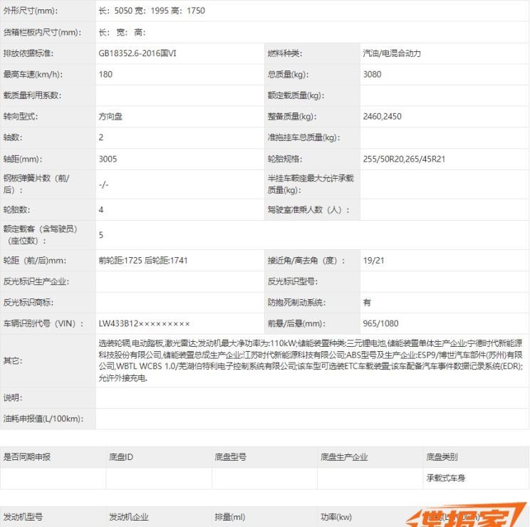  理想汽车,理想L9,理想L8,理想L7,路虎,发现