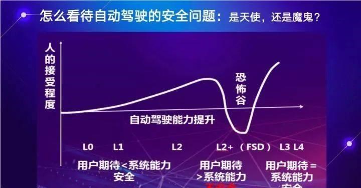  特斯拉,Model X,Model S,Model 3,Model Y,奔驰,奔驰C级,奔驰E级 插电混动,迈巴赫GLS,威霆,奔驰V级,奔驰G级 AMG,奔驰GLC轿跑,奔驰CLA级,奔驰E级(进口),奔驰GLA,奔驰GLS,奔驰G级,奔驰C级(进口),奔驰GLE,奔驰GLB,奔驰A级,奔驰GLC,迈巴赫S级,奔驰S级,奔驰E级,福特,撼路者,Mustang,锐界,领裕,Bronco Sport,福特电马,新世代全顺,EVOS,Bronco,途睿欧,领界,全顺,福睿斯,福特F-150,锐际,领睿,锐界L,福克斯,探险者,蒙迪欧,奥迪,奥迪A6L,奥迪Q5L,奥迪A4L,奥迪A5,奥迪Q3,奥迪A6,奥迪A8,奥迪A3,奥迪Q6,奥迪A7L,奥迪Q7,奥迪Q3 Sportback,奥迪R8,奥迪S4,奥迪A4(进口),奥迪Q8,奥迪A6L 插电混动,奥迪RS 7,奥迪Q2L,奥迪A7,大众,途岳,途观L,宝来,迈腾,帕萨特,速腾,途铠,探歌,途锐,探影,Polo,探岳,高尔夫,一汽-大众CC,途昂,揽巡,桑塔纳,凌渡,揽境,朗逸,宝马,宝马5系,宝马6系GT,宝马X3(进口),宝马iX3,宝马X4,宝马Z4,宝马5系 插电混动,宝马X2,宝马X6,宝马X7,宝马i3,宝马4系,宝马5系(进口),宝马2系,宝马1系,宝马7系,宝马X3,宝马X5,宝马X1,宝马3系