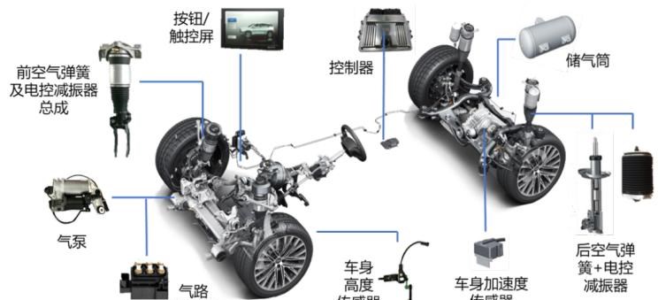  理想汽车,理想L9