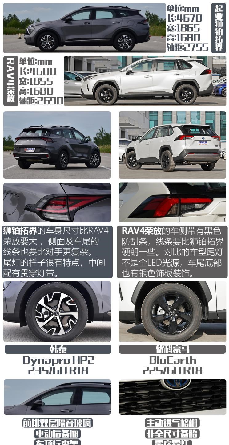  起亚,狮铂拓界,丰田,RAV4荣放