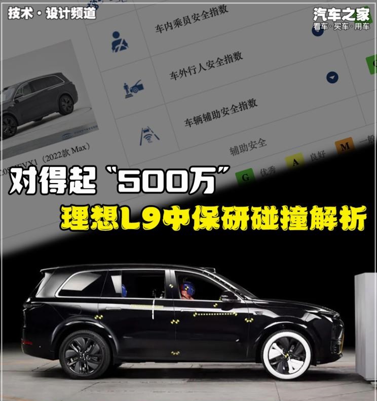  理想汽车,理想L9,领克,领克09