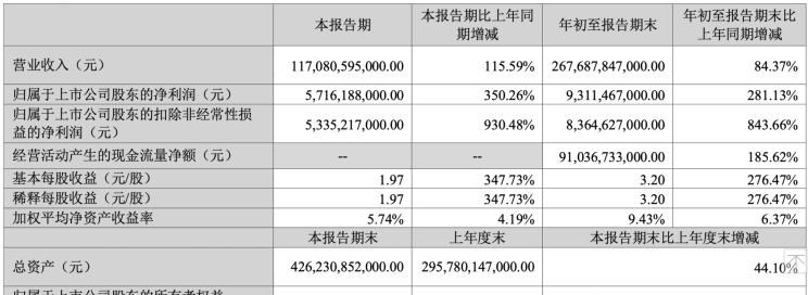  比亚迪,比亚迪V3,比亚迪e6,比亚迪e3,比亚迪D1,元新能源,比亚迪e9,宋MAX新能源,元Pro,比亚迪e2,驱逐舰05,海鸥,护卫舰07,海豹,元PLUS,海豚,唐新能源,宋Pro新能源,汉,宋PLUS新能源,秦PLUS新能源