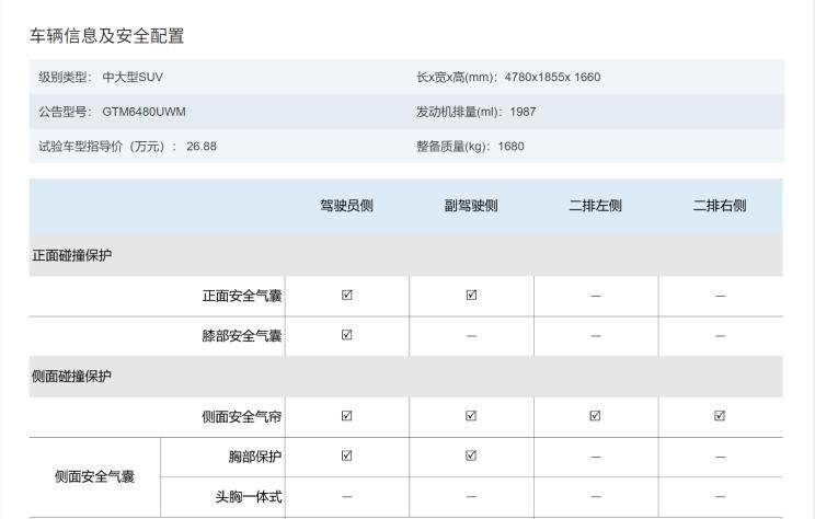  丰田,卡罗拉锐放,威兰达,锋兰达,RAV4荣放,汉兰达,卡罗拉,凯美瑞,亚洲狮,一汽丰田bZ3,红杉,丰田C-HR,皇冠,埃尔法,广汽丰田bZ4X,YARiS L 致炫,赛那,皇冠陆放,雷凌,威驰,亚洲龙