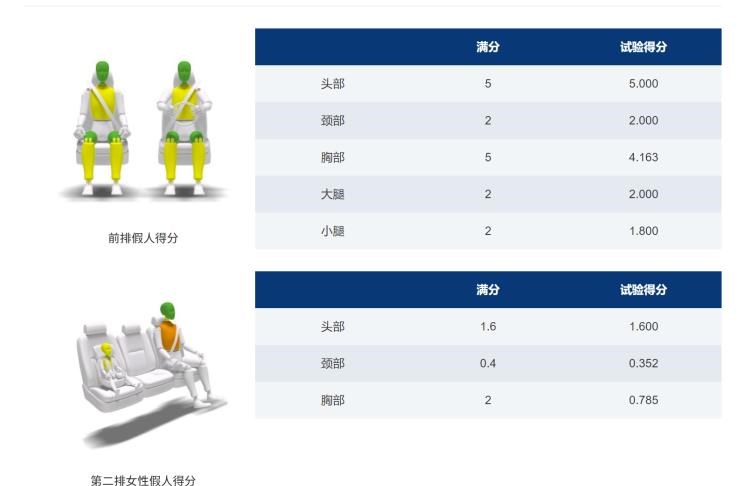  丰田,卡罗拉锐放,威兰达,锋兰达,RAV4荣放,汉兰达,卡罗拉,凯美瑞,亚洲狮,一汽丰田bZ3,红杉,丰田C-HR,皇冠,埃尔法,广汽丰田bZ4X,YARiS L 致炫,赛那,皇冠陆放,雷凌,威驰,亚洲龙