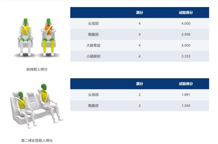  丰田,卡罗拉锐放,威兰达,锋兰达,RAV4荣放,汉兰达,卡罗拉,凯美瑞,亚洲狮,一汽丰田bZ3,红杉,丰田C-HR,皇冠,埃尔法,广汽丰田bZ4X,YARiS L 致炫,赛那,皇冠陆放,雷凌,威驰,亚洲龙