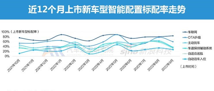  比亚迪,海豹,理想汽车,理想L9,AITO,问界M5,长安深蓝,长安深蓝SL03,飞凡汽车,飞凡R7,唐新能源,大众,途观L,本田,e:NP1 极湃1,理想L7,阿维塔,阿维塔11,蔚来,蔚来ET5,宝马,宝马iX3,极氪,ZEEKR 001,小鹏,小鹏G9,埃安,AION LX,ARCFOX极狐,极狐 阿尔法S,汉