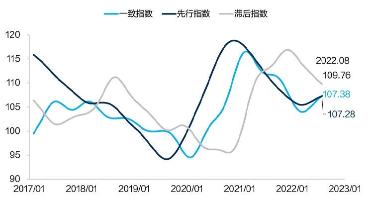  比亚迪,海豹,理想汽车,理想L9,AITO,问界M5,长安深蓝,长安深蓝SL03,飞凡汽车,飞凡R7,唐新能源,大众,途观L,本田,e:NP1 极湃1,理想L7,阿维塔,阿维塔11,蔚来,蔚来ET5,宝马,宝马iX3,极氪,ZEEKR 001,小鹏,小鹏G9,埃安,AION LX,ARCFOX极狐,极狐 阿尔法S,汉