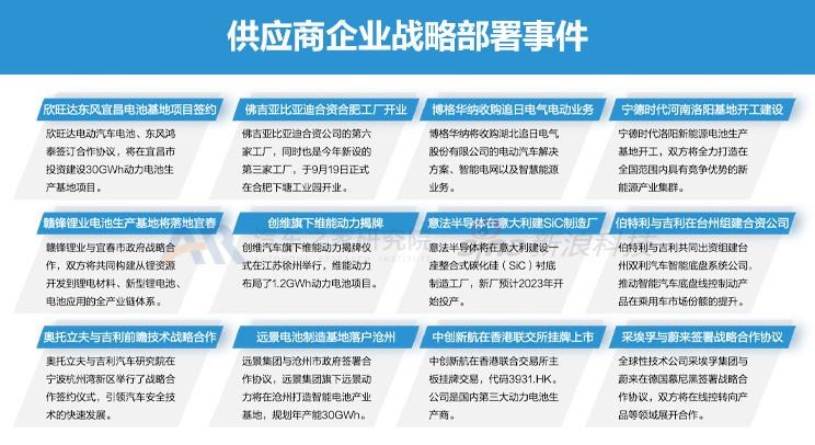  比亚迪,海豹,理想汽车,理想L9,AITO,问界M5,长安深蓝,长安深蓝SL03,飞凡汽车,飞凡R7,唐新能源,大众,途观L,本田,e:NP1 极湃1,理想L7,阿维塔,阿维塔11,蔚来,蔚来ET5,宝马,宝马iX3,极氪,ZEEKR 001,小鹏,小鹏G9,埃安,AION LX,ARCFOX极狐,极狐 阿尔法S,汉