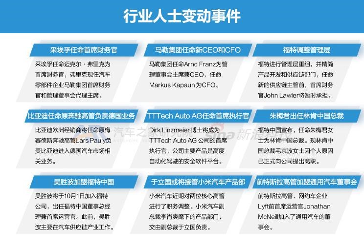  比亚迪,海豹,理想汽车,理想L9,AITO,问界M5,长安深蓝,长安深蓝SL03,飞凡汽车,飞凡R7,唐新能源,大众,途观L,本田,e:NP1 极湃1,理想L7,阿维塔,阿维塔11,蔚来,蔚来ET5,宝马,宝马iX3,极氪,ZEEKR 001,小鹏,小鹏G9,埃安,AION LX,ARCFOX极狐,极狐 阿尔法S,汉