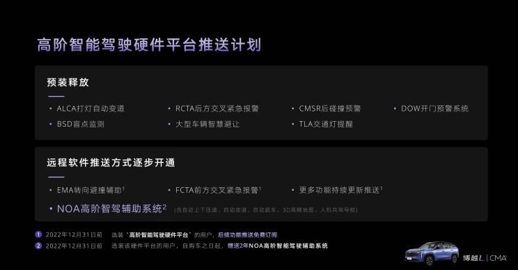  吉利汽车,博瑞,现代,现代ix35,博越,博越L,哈弗,哈弗H6