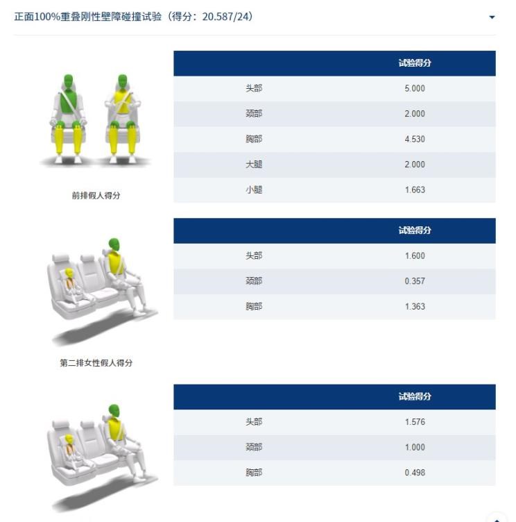  吉利汽车,星越L