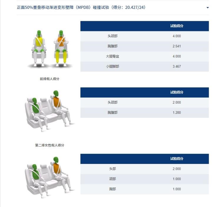  吉利汽车,星越L