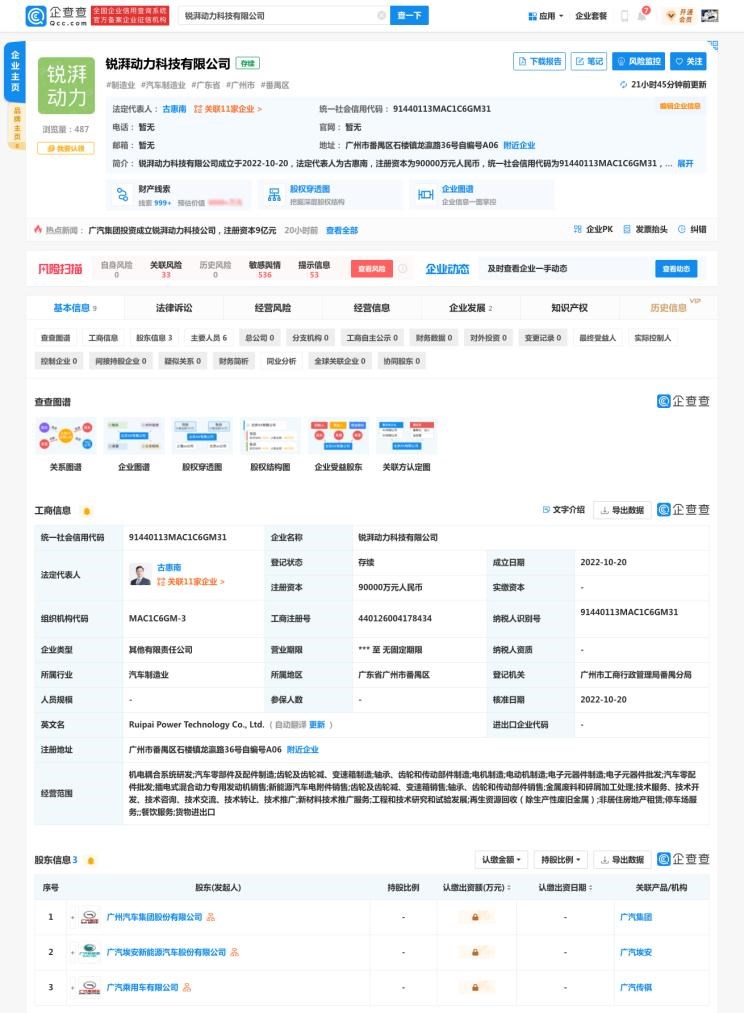  埃安,AION Y, AION Hyper SSR, AION Hyper GT,AION V,AION LX,AION S