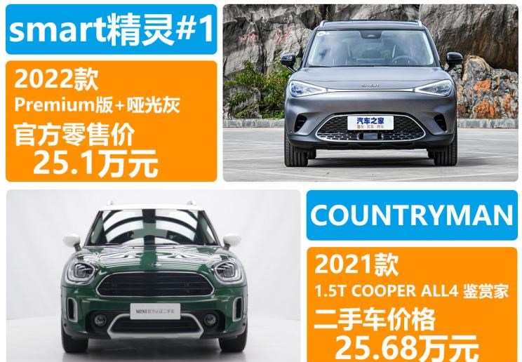  MINI,MINI,MINI COUNTRYMAN,别克,世纪,smart,smart精灵#1,比亚迪,汉