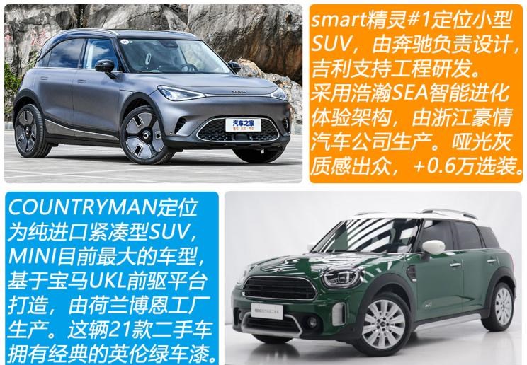  MINI,MINI,MINI COUNTRYMAN,别克,世纪,smart,smart精灵#1,比亚迪,汉