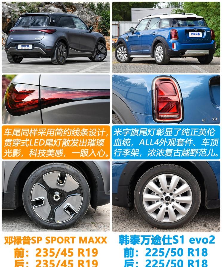  MINI,MINI,MINI COUNTRYMAN,别克,世纪,smart,smart精灵#1,比亚迪,汉