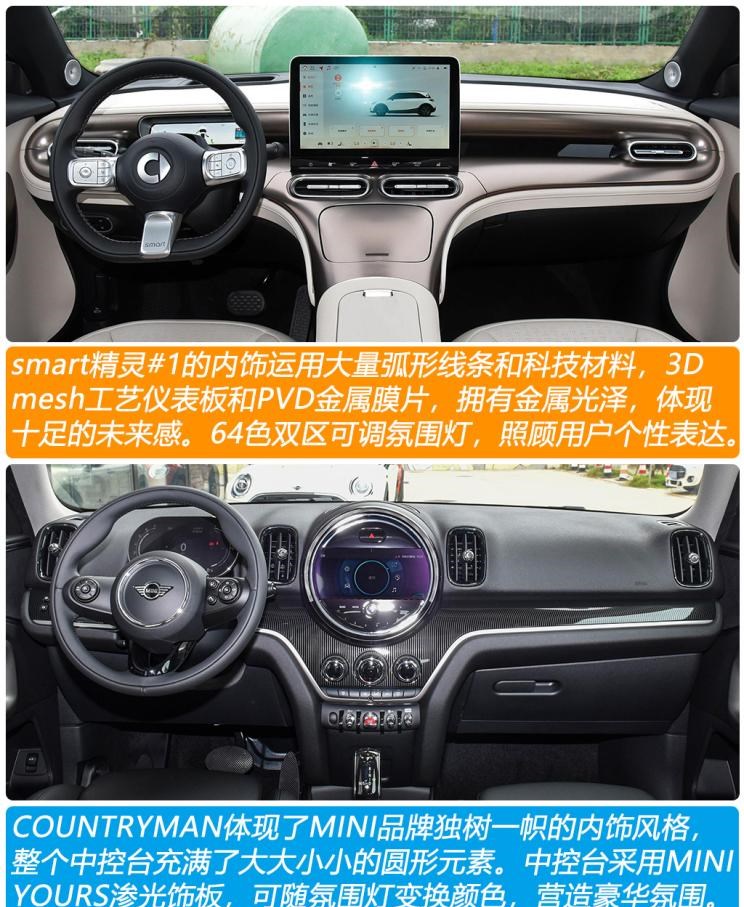  MINI,MINI,MINI COUNTRYMAN,别克,世纪,smart,smart精灵#1,比亚迪,汉