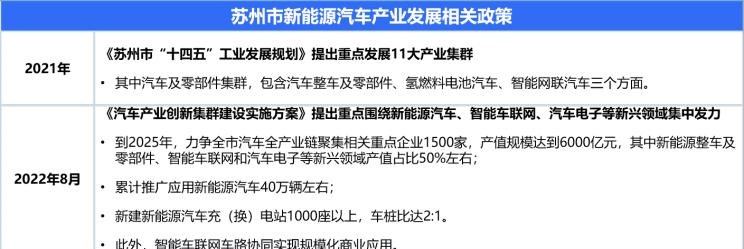  前途,前途K20,MINI,MINI,别克,世纪,比亚迪,汉