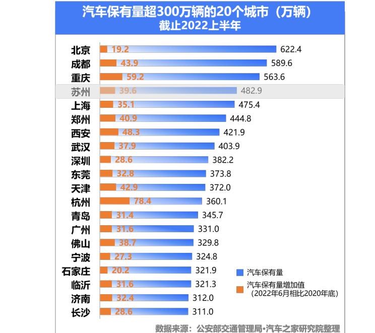  前途,前途K20,MINI,MINI,别克,世纪,比亚迪,汉