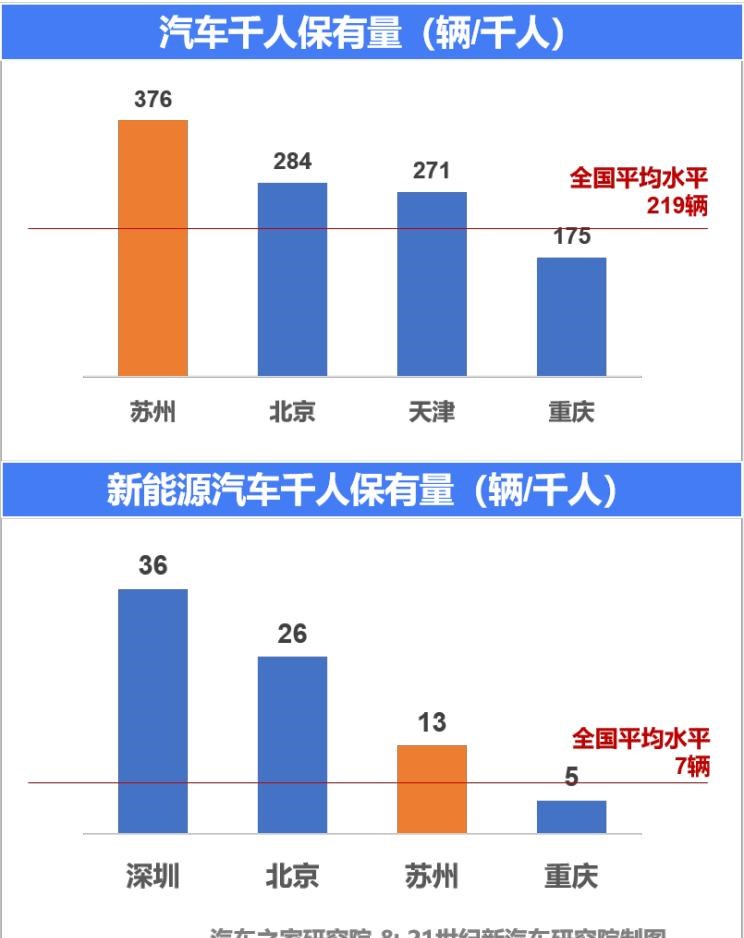  前途,前途K20,MINI,MINI,别克,世纪,比亚迪,汉