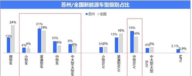  前途,前途K20,MINI,MINI,别克,世纪,比亚迪,汉