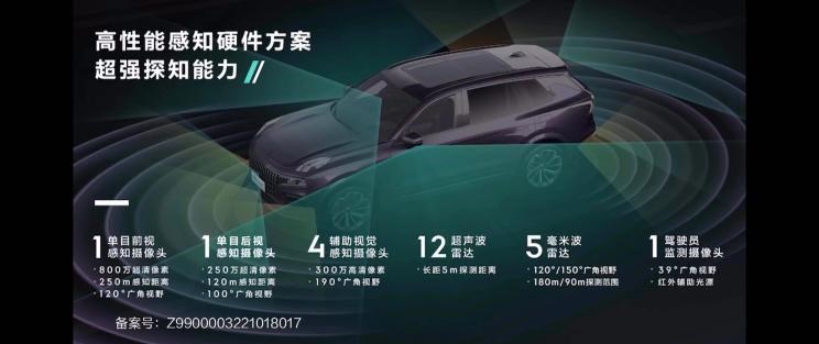  理想汽车,理想L8,领克,领克09 PHEV,大众,途昂,领克09