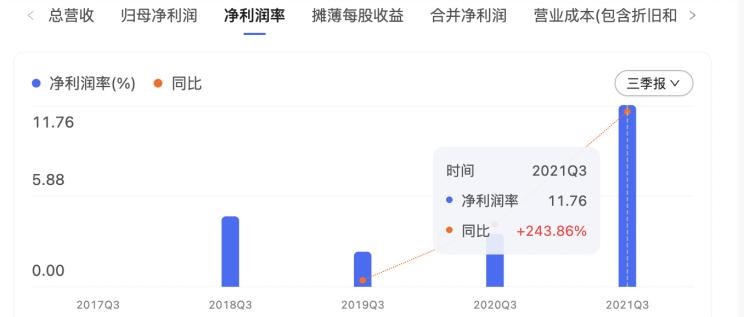  特斯拉,Model X,Model S,Model 3,Model Y