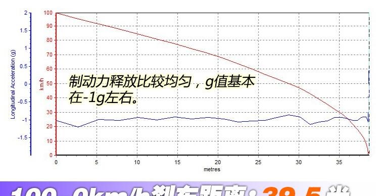  魏牌,拿铁DHT-PHEV,拿铁DHT,长城,炮