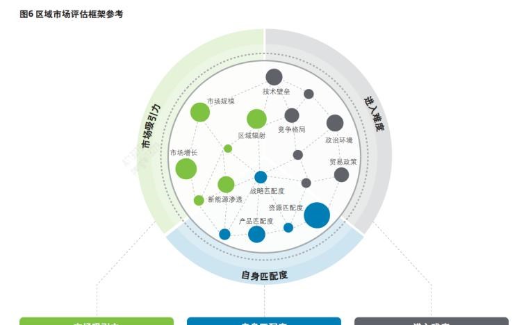  奔驰,奔驰C级,奔驰E级 插电混动,迈巴赫GLS,威霆,奔驰V级,奔驰G级 AMG,奔驰GLC轿跑,奔驰CLA级,奔驰E级(进口),奔驰GLA,奔驰GLS,奔驰G级,奔驰C级(进口),奔驰GLE,奔驰GLB,奔驰A级,奔驰GLC,迈巴赫S级,奔驰S级,奔驰E级,比亚迪,比亚迪V3,比亚迪e6,比亚迪e3,比亚迪D1,元新能源,比亚迪e9,宋MAX新能源,元Pro,比亚迪e2,驱逐舰05,海鸥,护卫舰07,海豹,元PLUS,海豚,唐新能源,宋Pro新能源,汉,宋PLUS新能源,秦PLUS新能源