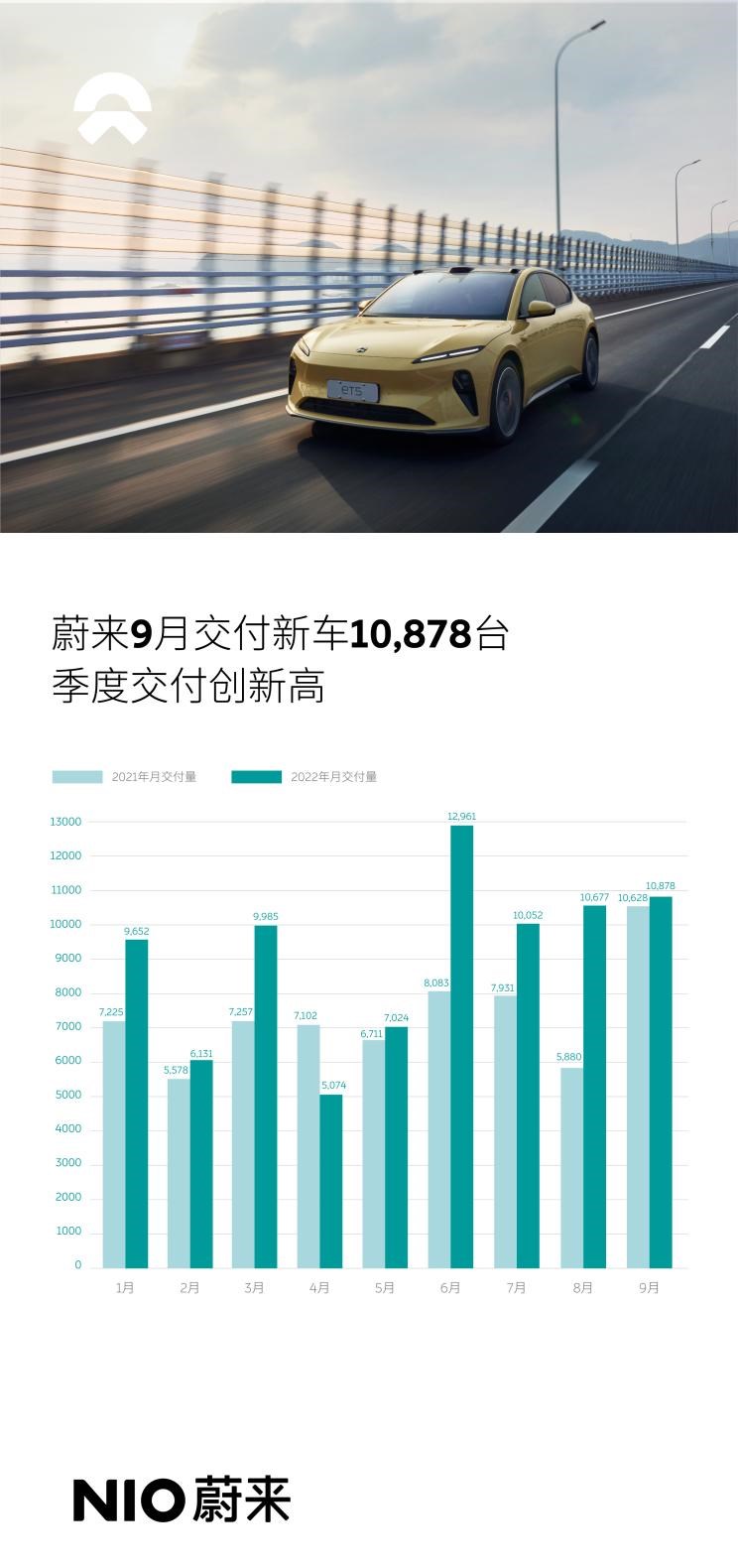  比亚迪,海豹,理想汽车,理想L9,AITO,问界M5,理想L8,智己汽车,智己L7,零跑汽车,零跑C01,现代,途胜,现代ix35,理想L7,哪吒汽车,哪吒U,哪吒V,沃尔沃,沃尔沃XC60,沃尔沃S90,沃尔沃S60,海豚,蔚来,蔚来ET5,东风风神,奕炫,小鹏,小鹏P7,风神E70,极氪,ZEEKR 001,ZEEKR 009,沃尔沃EX90,小鹏P5,小鹏G3,小鹏G9,北京汽车,魔方,胜达,问界M7,伊兰特,奕炫MAX,埃安,AION Y,汉,驱逐舰05,奇瑞,瑞虎7,瑞虎8