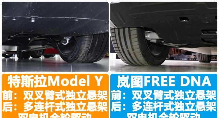  特斯拉,Model Y,Model 3,长城,炮