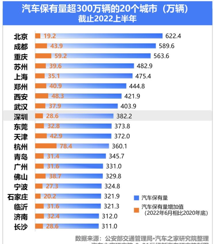  大众,速腾,开瑞,优越,别克,世纪,比亚迪,汉