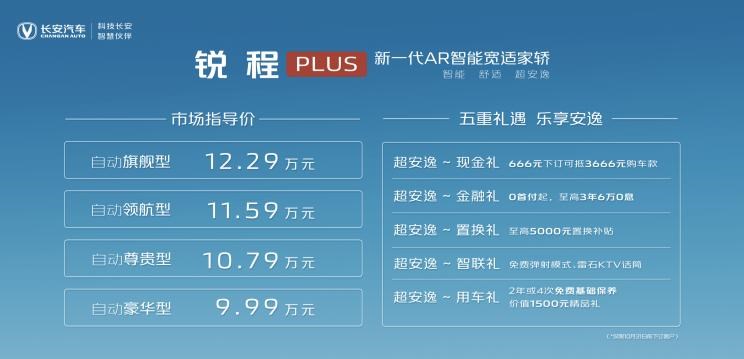  奇瑞,艾瑞泽8,长安,锐程CC,锐程PLUS,广汽传祺,影豹